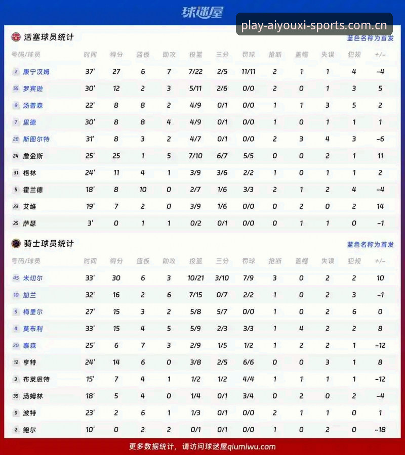 球员保护 vs 赛事数量：从爱游戏体育平台怎么看卡拉格的赛程批评？