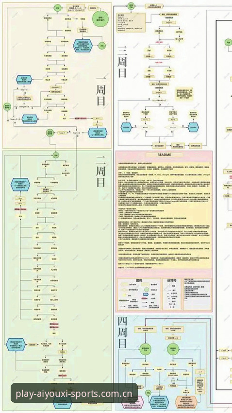 爱游戏怎么样教程 爱游戏平台2024年最新动态:从入门到精通的全流程指南